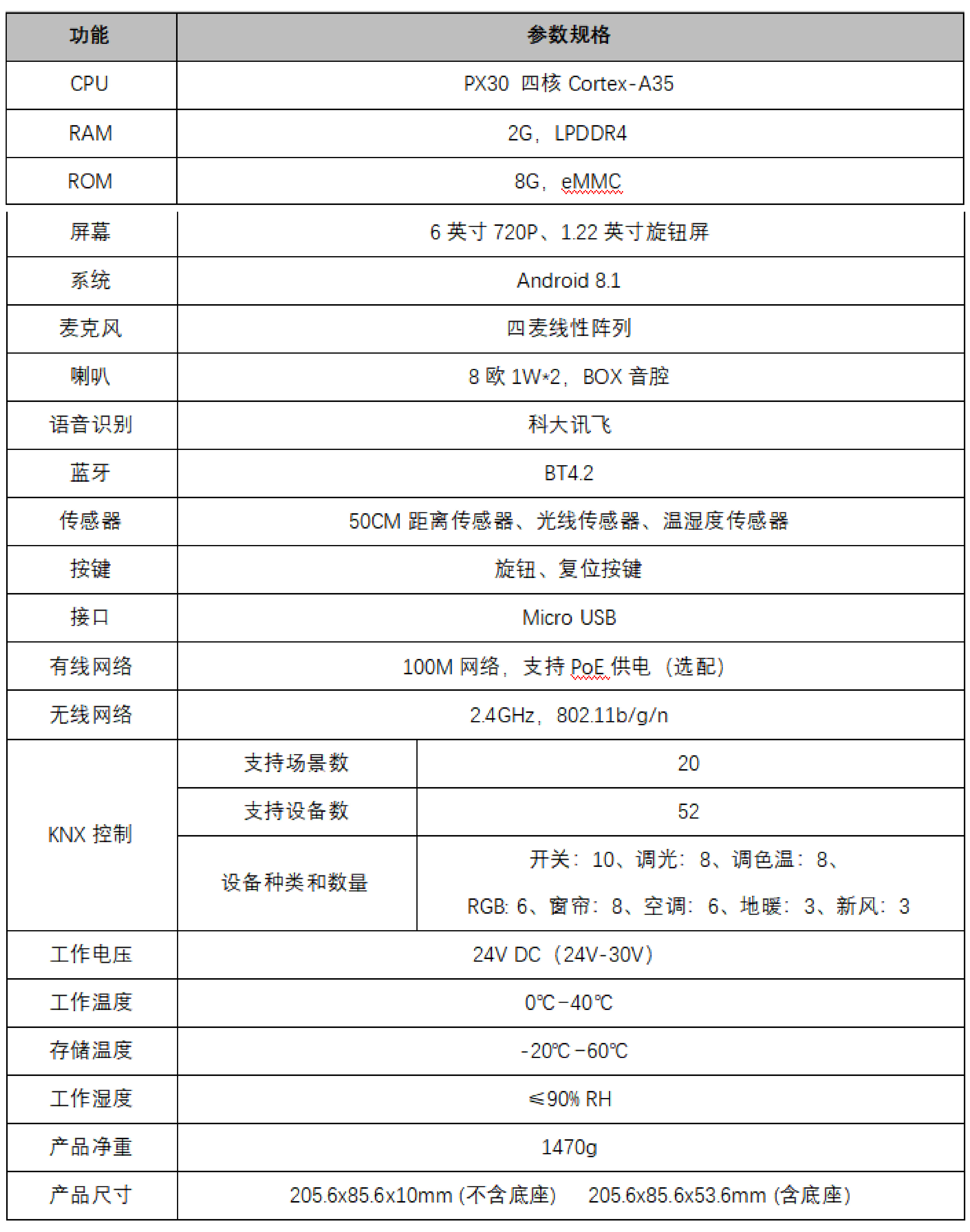 本港台现场直播118